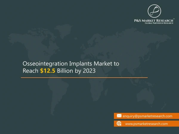 Osseointegration Implants Market Competitive Landscape and Strategic Recommendations