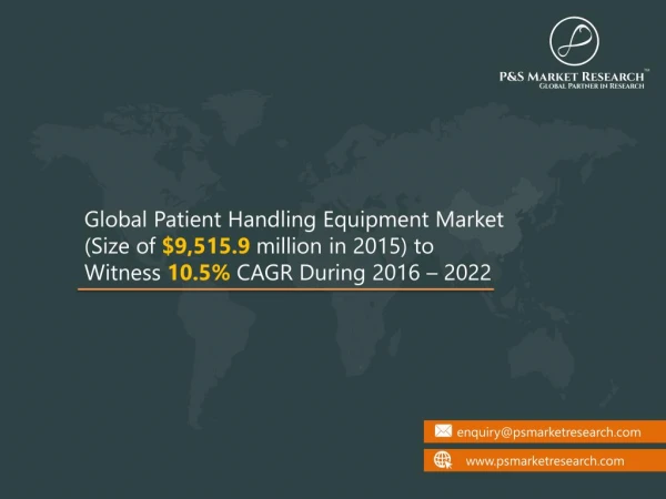 Patient Handling Equipment Market - Share Assessments for the Regional and Country Level Segments