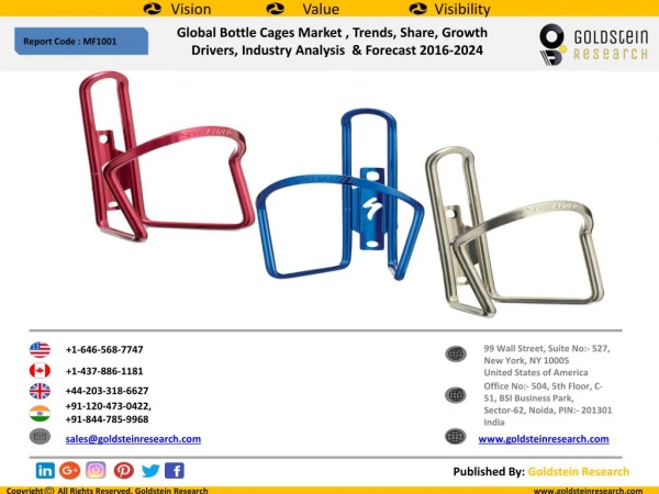 Global Bottle Cages Market , Trends, Share, Growth Drivers, Industry Analysis & Forecast 2016-2024