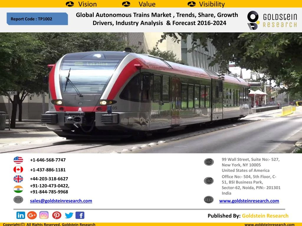 global autonomous trains market trends share