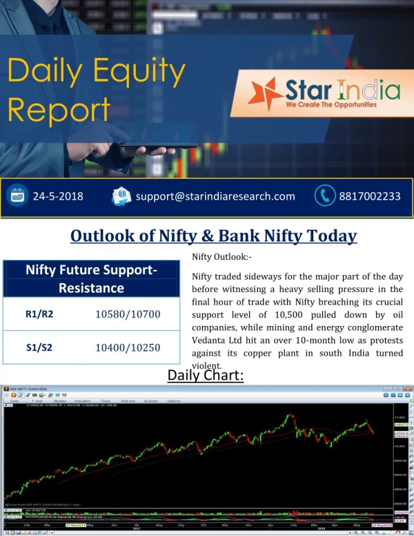 Daily Equity Report 24 MAY