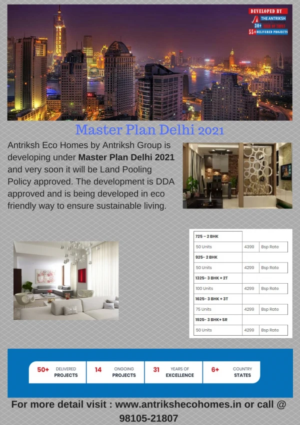 Antriksh Eco Home with Master Plan Delhi 2021