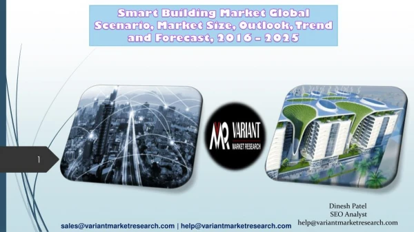 Smart building market