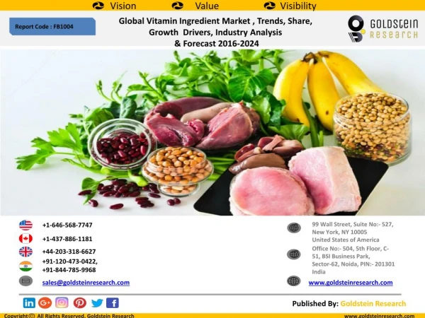 Global Vitamin Ingredient Market , Trends, Share, Growth Drivers, Industry Analysis & Forecast 2016-2024