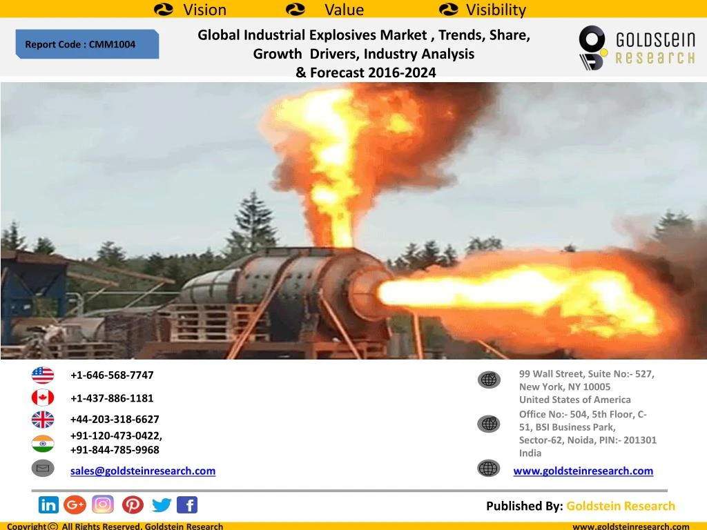 global industrial explosives market trends share