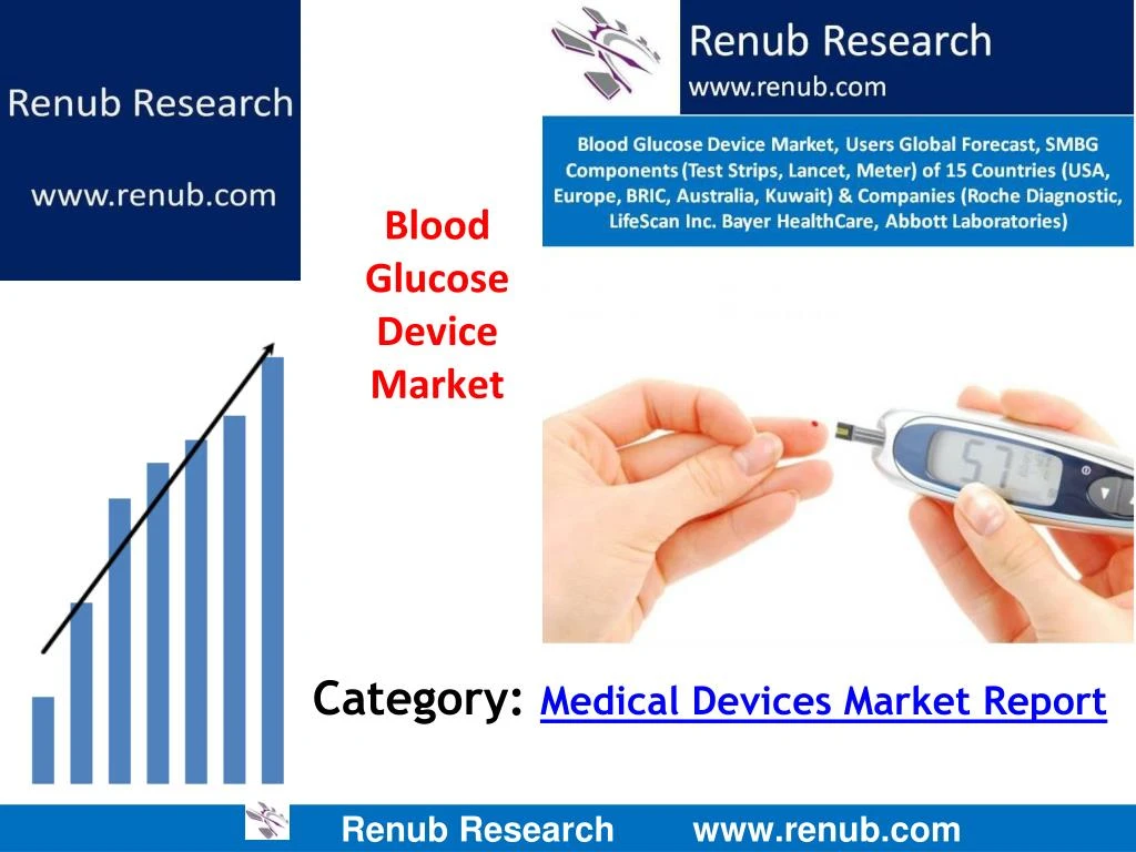 category medical devices market report