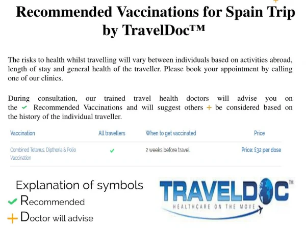 Recommended Vaccinations for Spain Trip by TravelDoc™ 