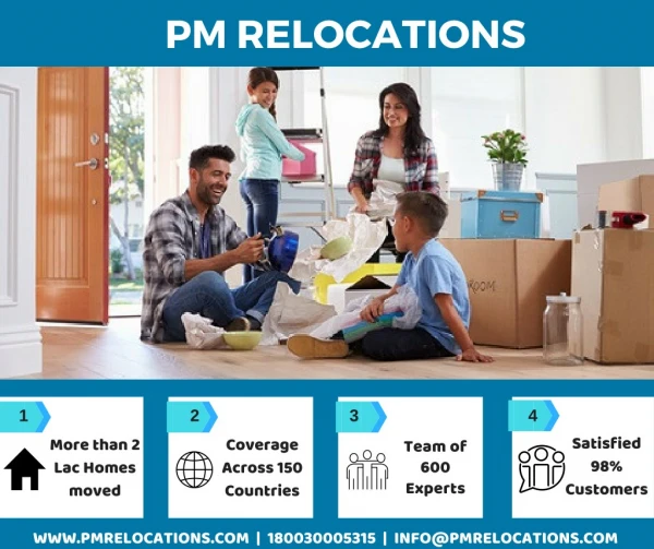 PM Relocations | Your International Moving Partner In India