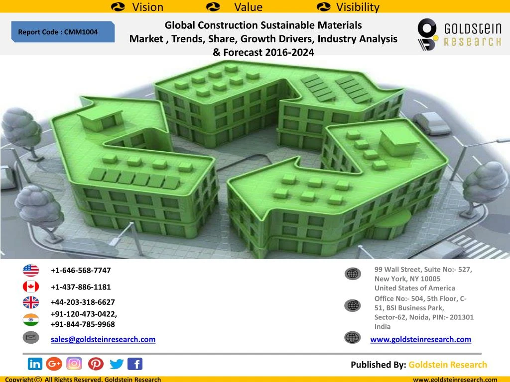 global construction sustainable materials market