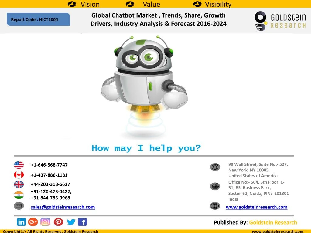 global chatbot market trends share growth drivers