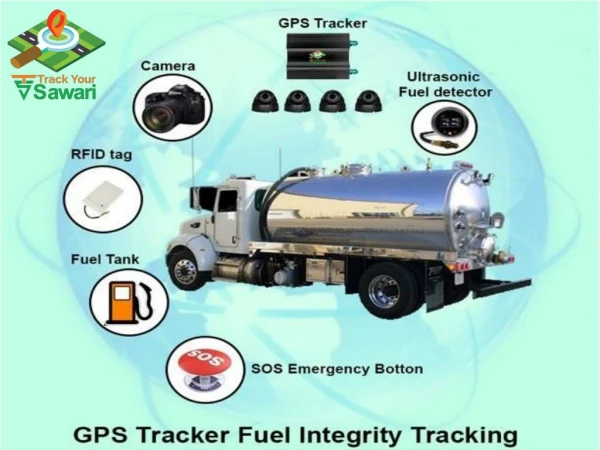 Introduction TYS400 GPS Vehicle Tracker
