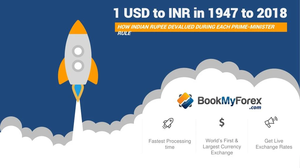 1 usd to inr in 1947 to 2018