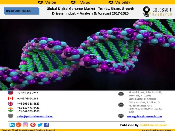 Global Digital Genome Market , Trends, Share, Growth Drivers, Industry Analysis & Forecast 2017-2025