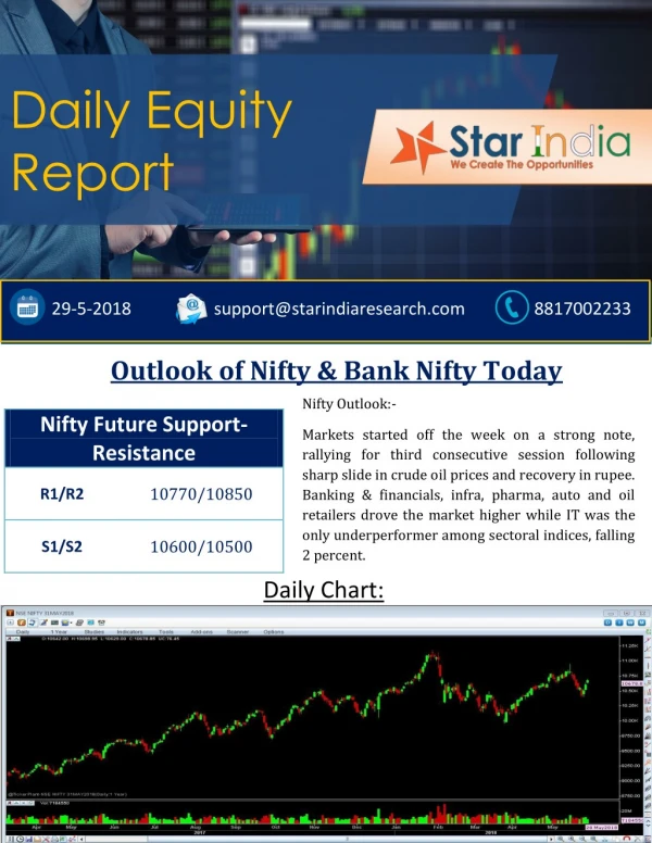 Daily Equity Report -Star India Market research
