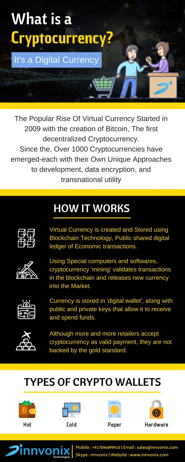 What Is A Cryptocurrency – How It Works & Types Of Crypto Wallet?
