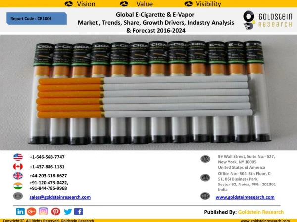 Global E-Cigarette & E-Vapor  Market , Trends, Share, Growth Drivers, Industry Analysis & Forecast 2