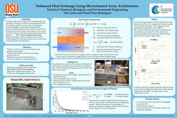 Enhanced Heat Exchange Using Microchannel Array Architectures School of Chemical, Biological, and Environmental Engineer