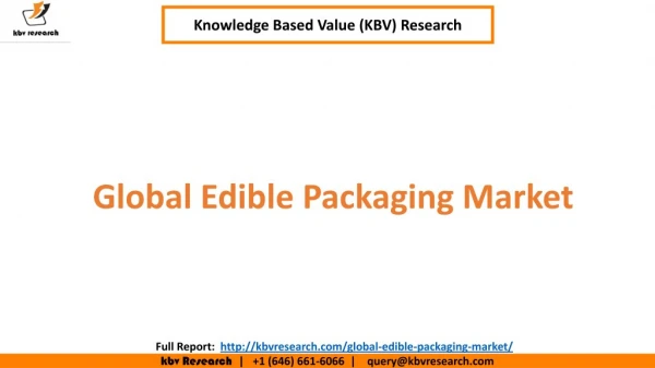 Global Edible Packaging Market Size and Share