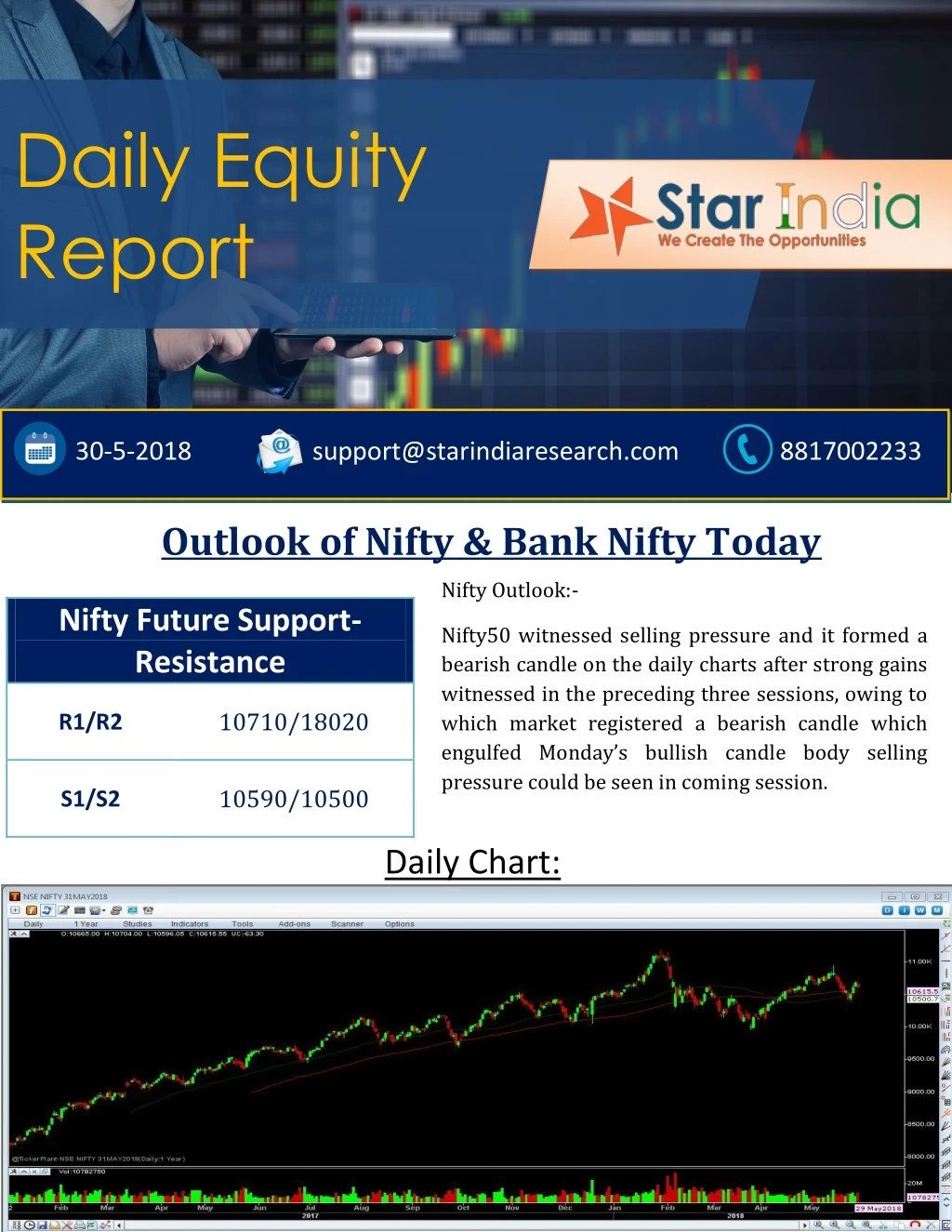 daily equity report