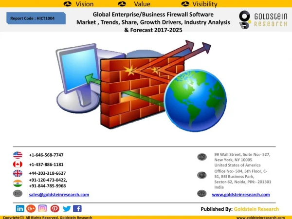 Global Enterprise/Business Firewall Software Market , Trends, Share, Growth Drivers, Industry Analysis & Forecast 2017-
