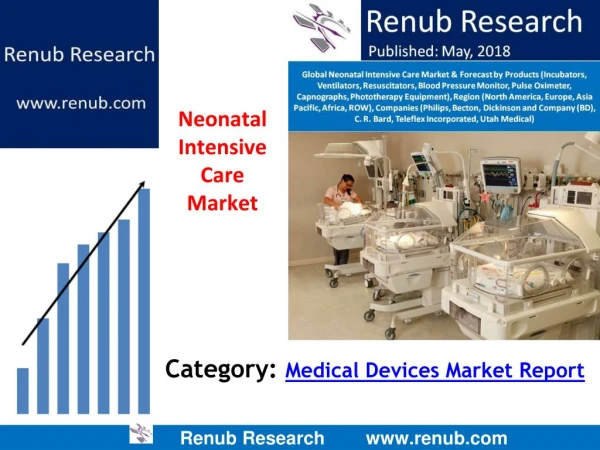 Global Neonatal Intensive Care Market to be US$ 8 Billion by 2024