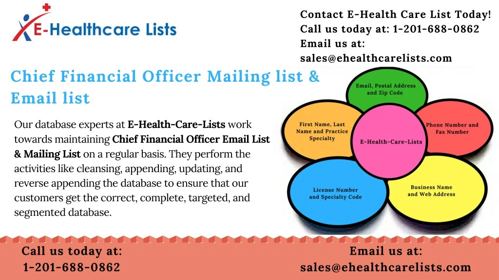 contact e health care list today call us today