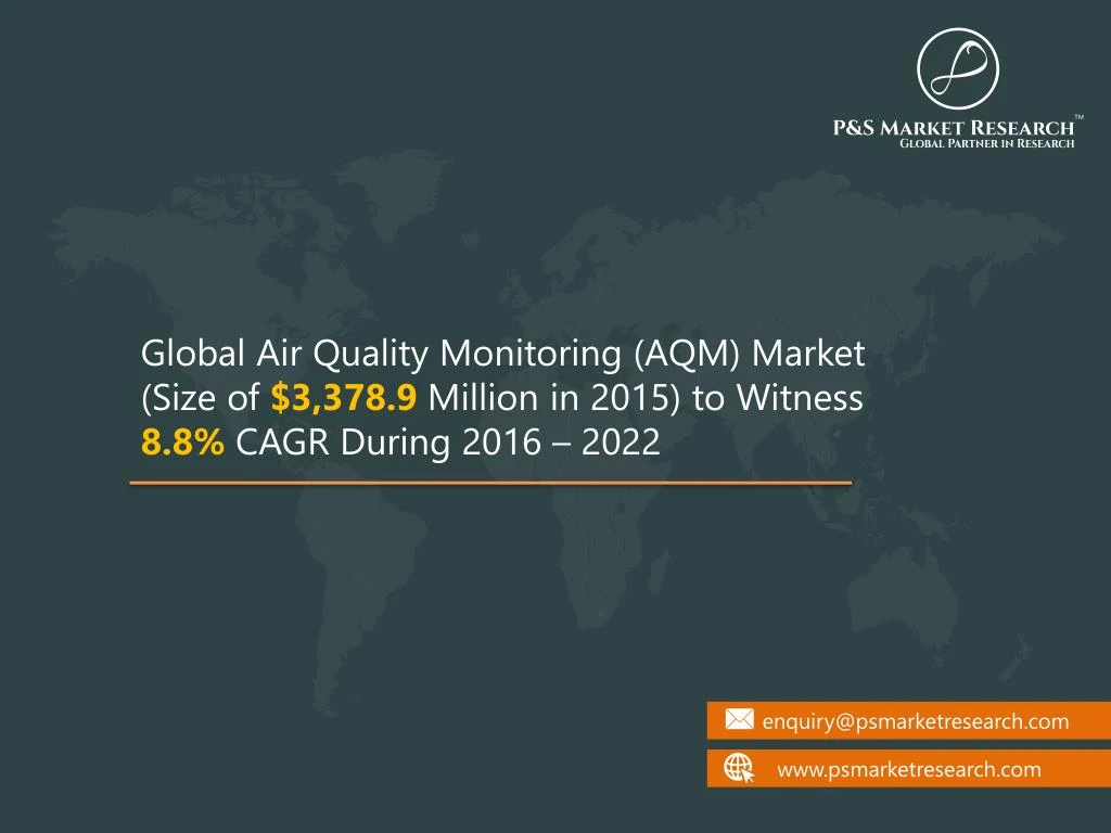 global air quality monitoring aqm market size