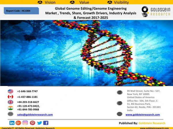 Global Genome Editing/Genome Engineering MarketÂ , Trends, Share, Growth Drivers, Industry Analysis & Forecast 2017-2025