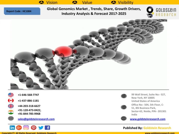 Global Genomics Market , Trends, Share, Growth Drivers, Industry Analysis & Forecast 2017-2025