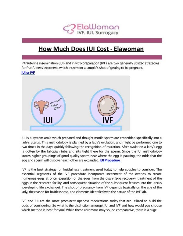 How Much Does IUI Cost - Elawoman