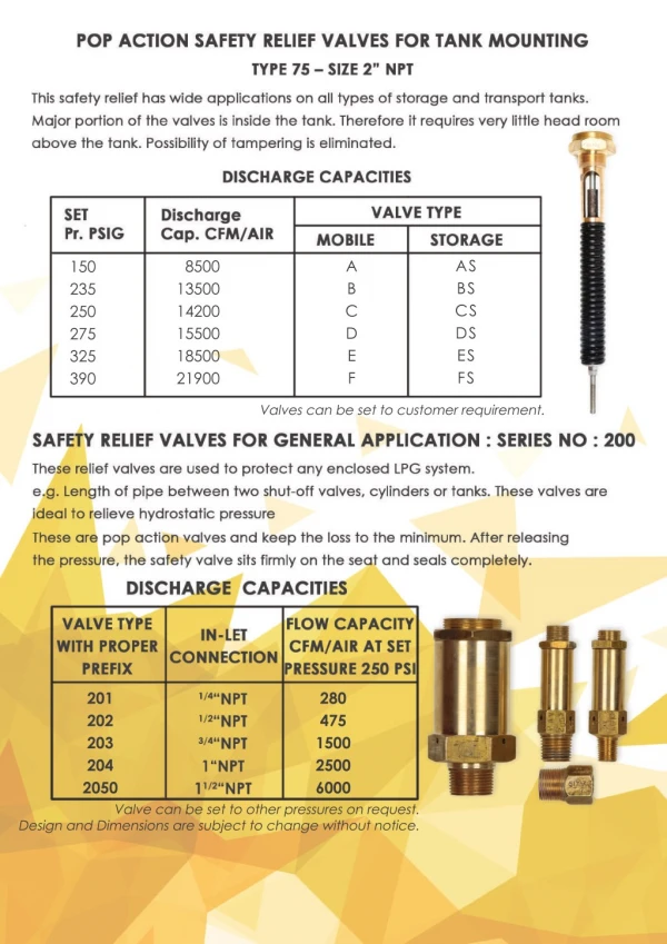 Pop-Action Safety Relief Valves For Tank Mounting