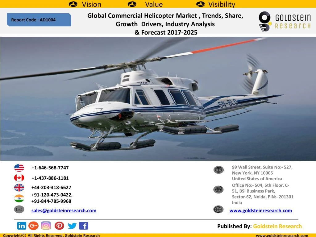 global commercial helicopter market trends share