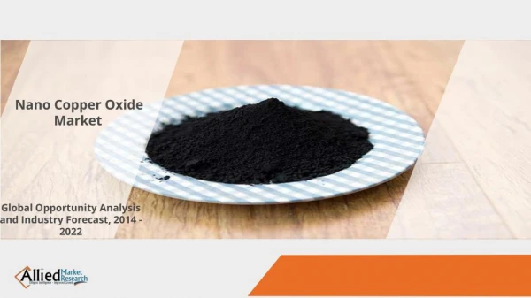 Nano Copper Oxide Market