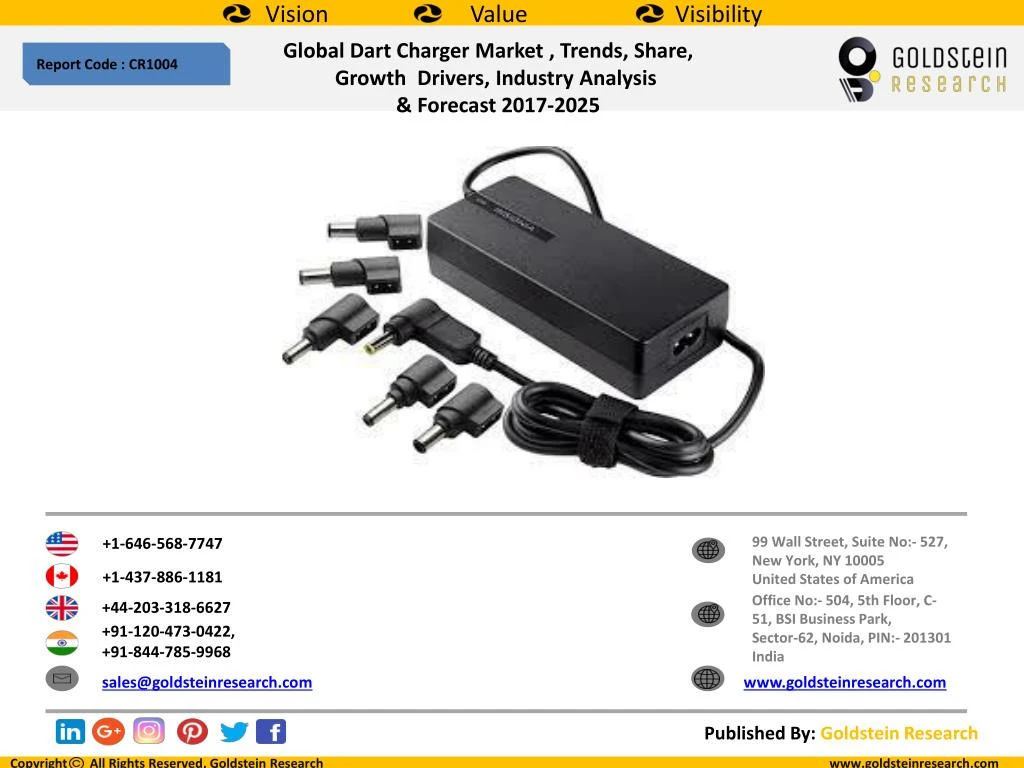 global dart charger market trends share growth