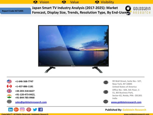Japan Smart TV Market Outlook 2017-2025