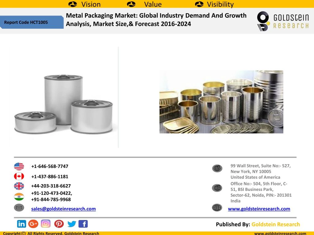 metal packaging market global industry demand