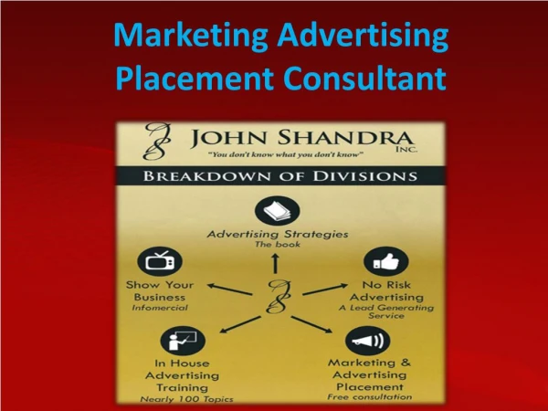 Marketing Advertising Placement Consultant