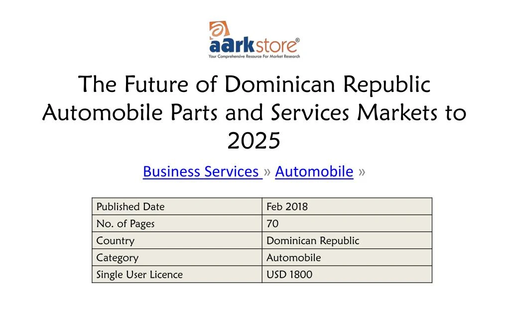 the future of dominican republic automobile parts and services markets to 2025