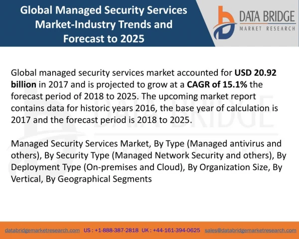 Global Managed Security Services Market- Industry Trends and Forecast to 2025