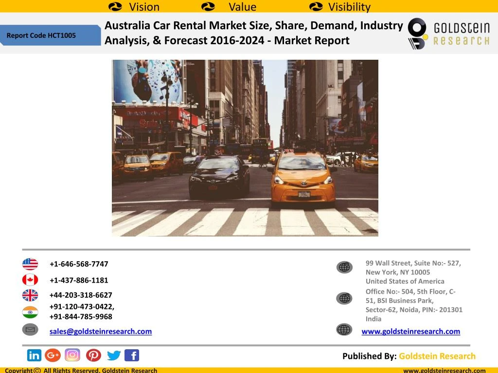 australia car rental market size share demand