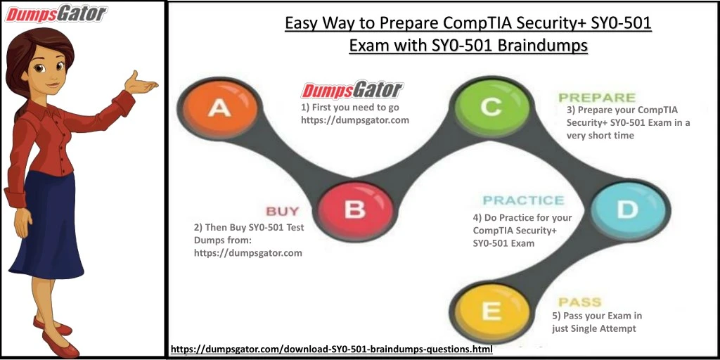 easy way to prepare comptia security sy0 501 exam