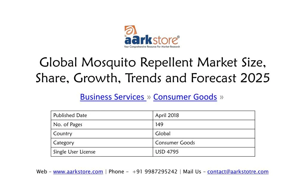 global mosquito repellent market size share growth trends and forecast 2025