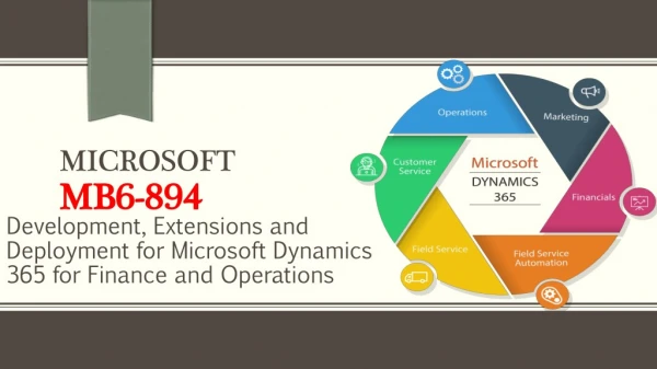 Microsoft MB6-894 Examcollection