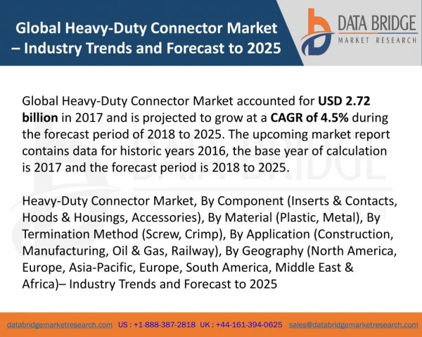 Global Heavy-Duty Connector Market â€“ Industry Trends and Forecast to 2025