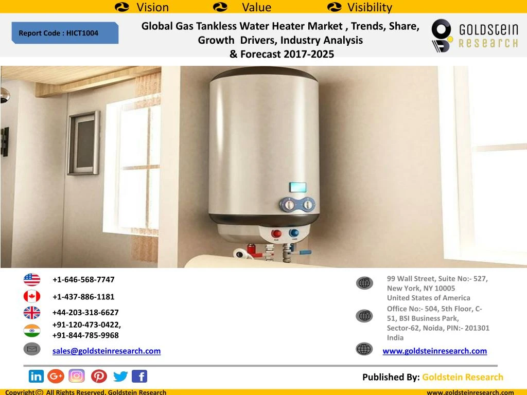 global gas tankless water heater market trends