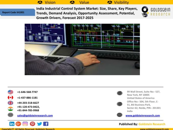 Industrial Control System Market In India