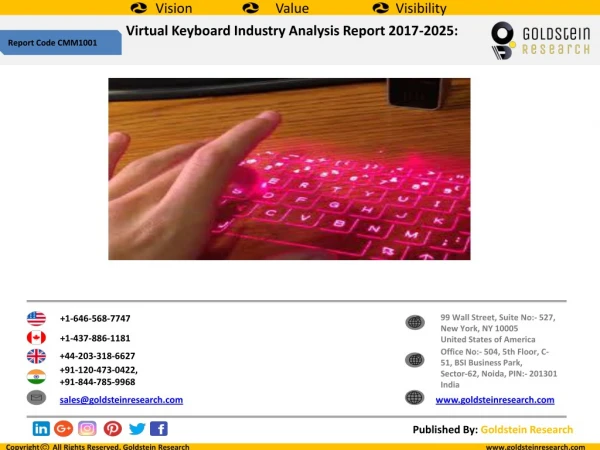 Virtual Keyboard Market Research
