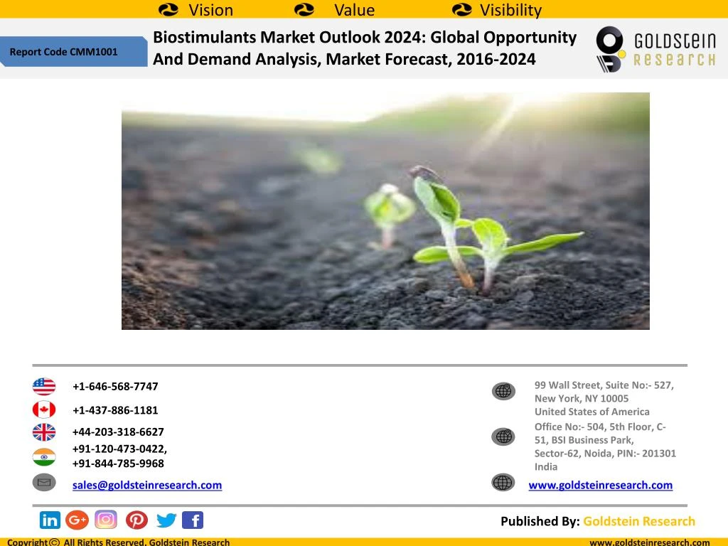 biostimulants market outlook 2024 global