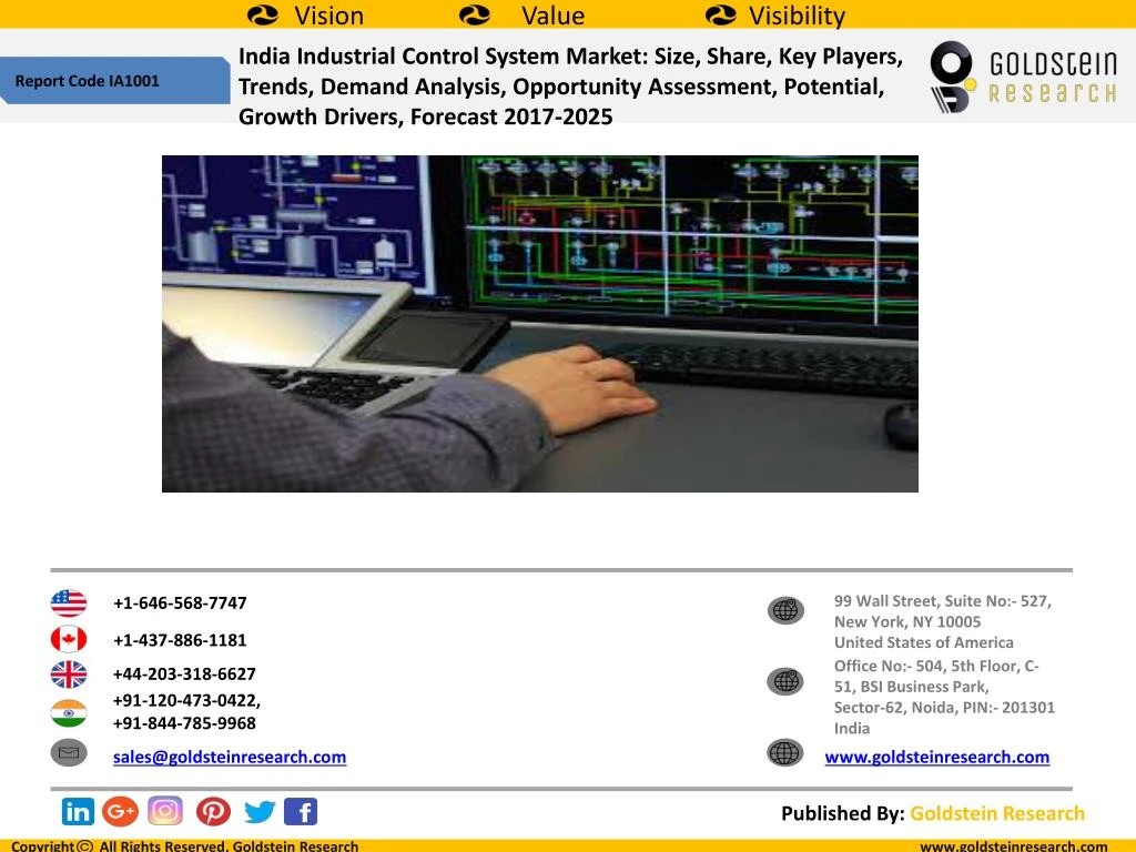 india industrial control system market size share