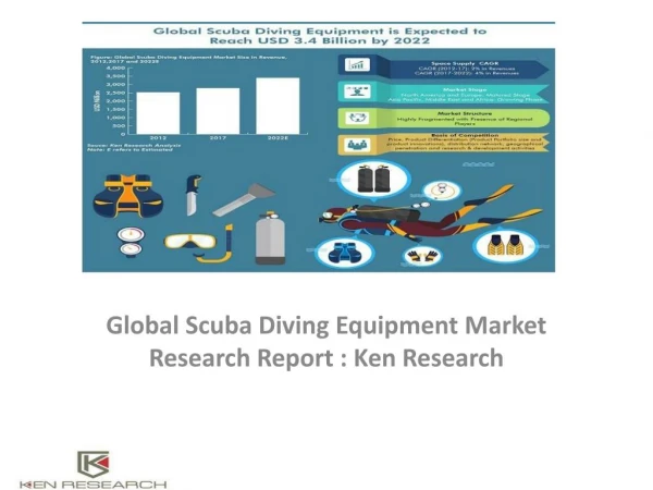 Water sports equipment market, Scuba Diving equipment Industry Trends, Future, Revenue Forecast, Competition : Ken Resea